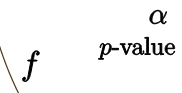 P Value